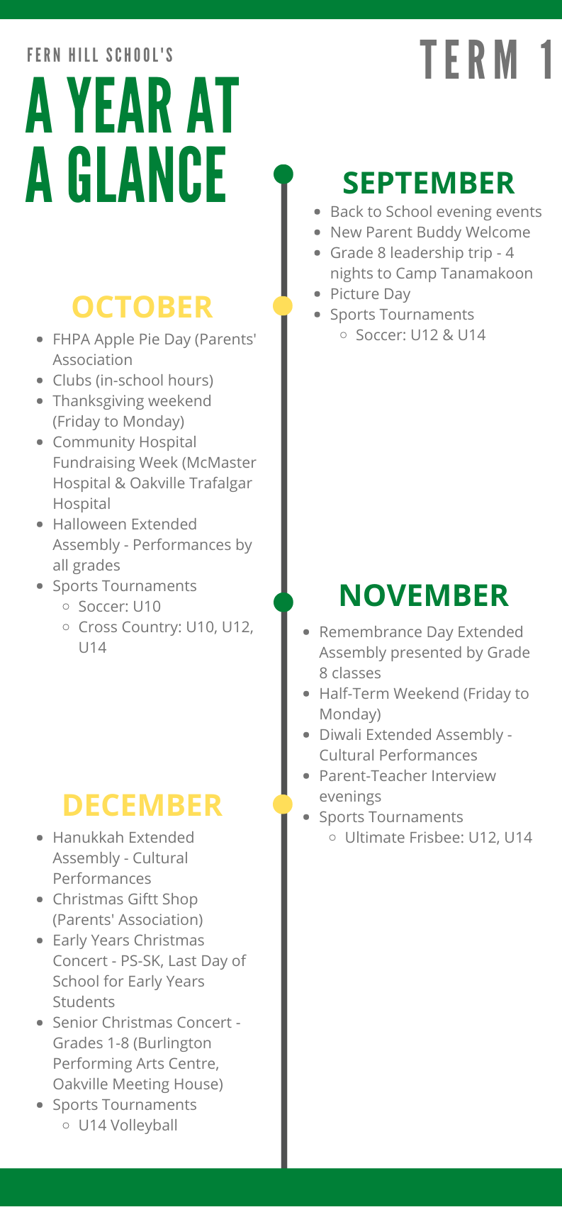 Year At A Glance - Term 1