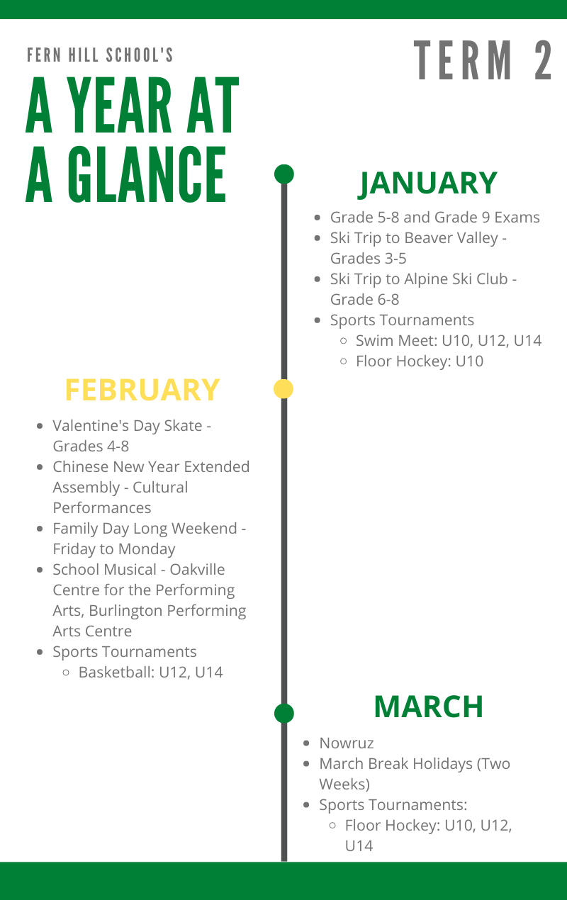 Year At A Glance - Term 2