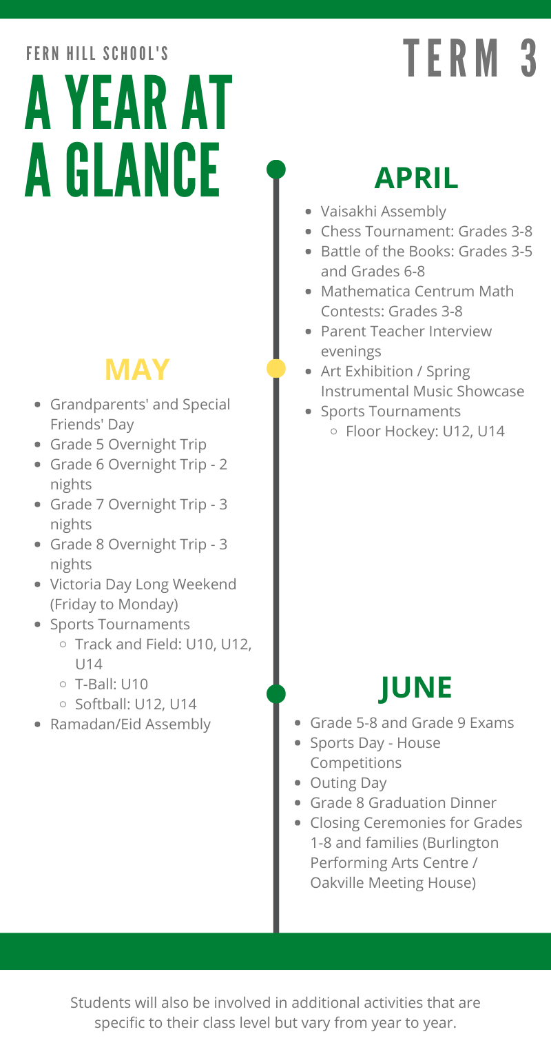 Year At A Glance - Term 3